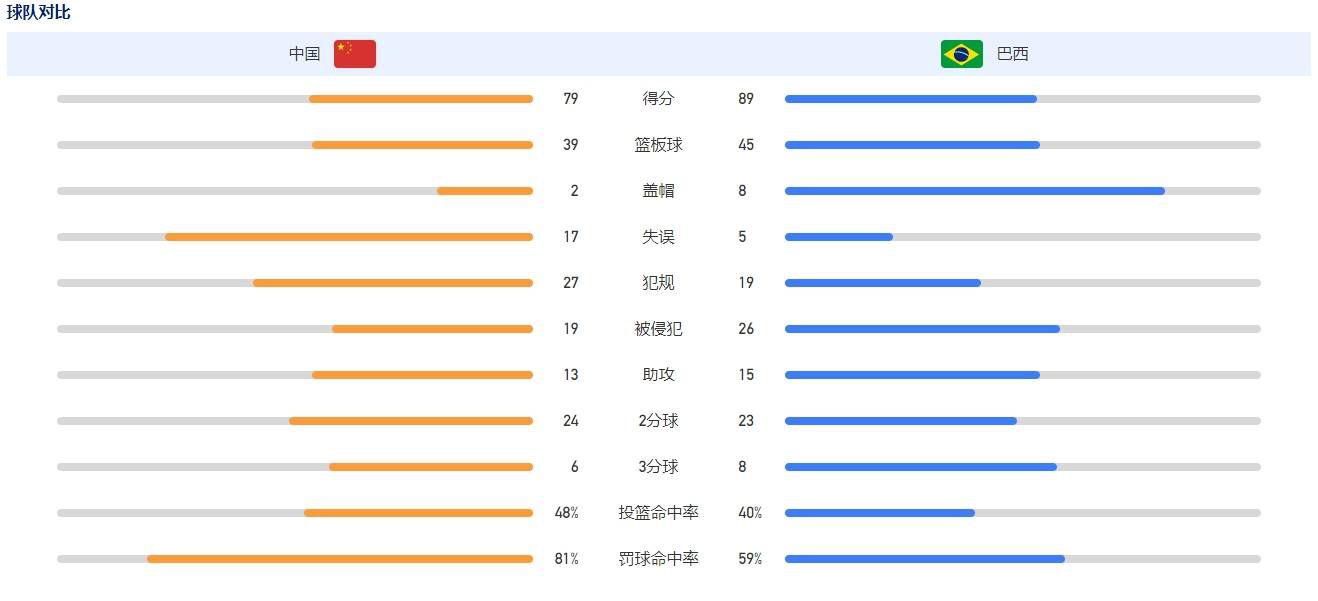 近日，有媒体报道称，曾经出演了《欢乐合唱团》《制造伍德斯托克》以及在《冰雪奇缘》中为克里斯托弗配音的乔纳森;格罗夫将会加盟剧组